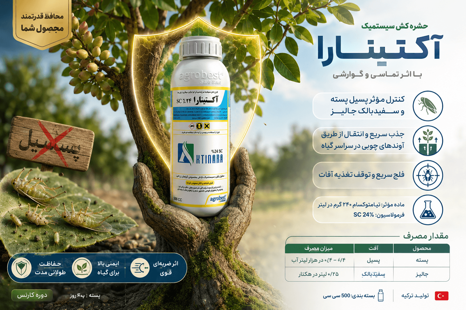 سم حشره‌کش آکتینارا_آکتارا اگروبست ترکیه