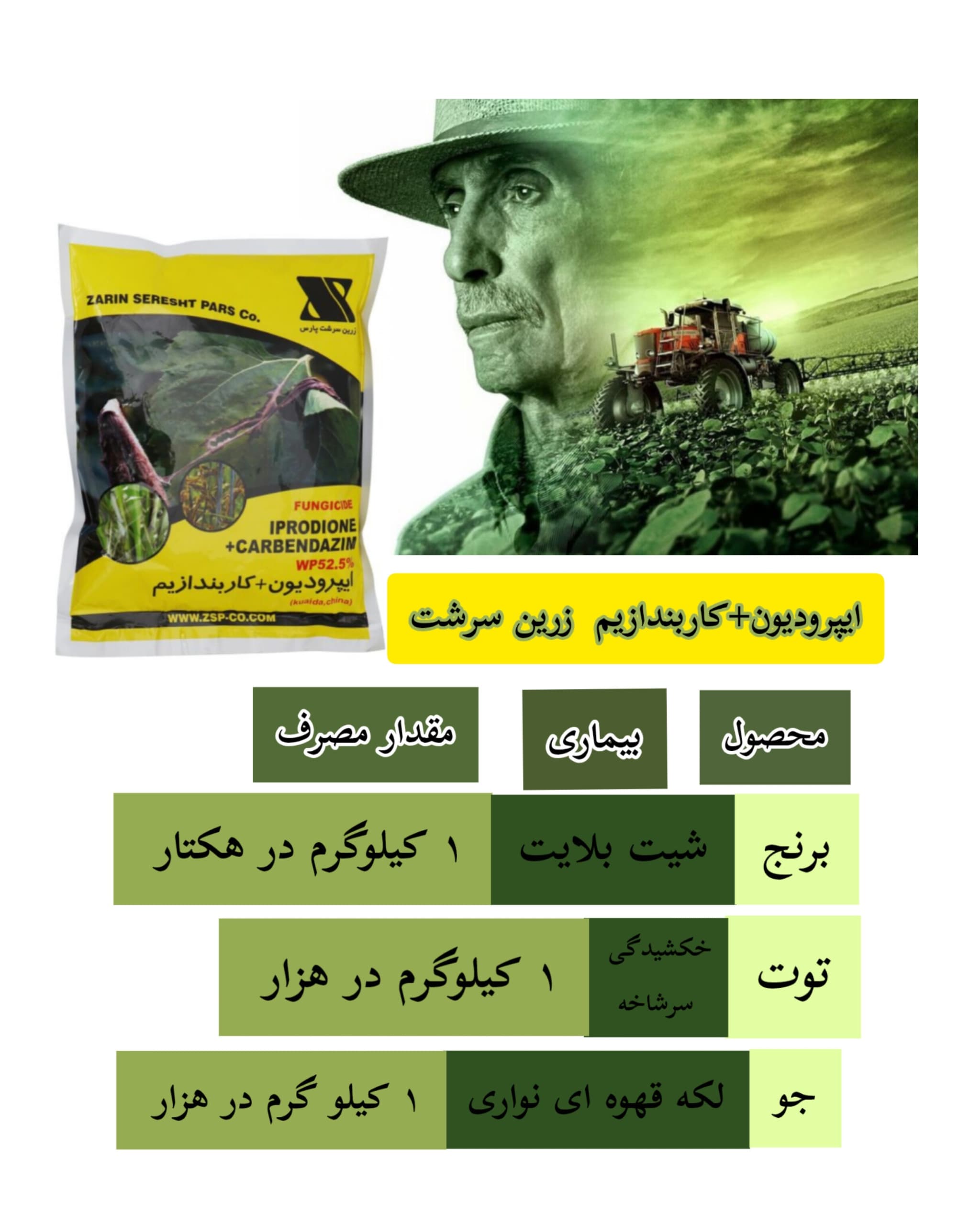 ایپرودیون + کاربندازیم 52.5% WP شرکت زرین سرشت نیم کیلوگرمی — تصویر ۵