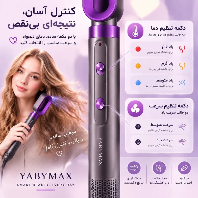 سشوار 5 کاره طرح دایسون حرفه ای یابیمکس کد YABYMAX (YA-1291) — تصویر ۲