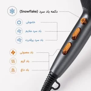 سشوار حرفه‌ای آرایشگاهی یابی مکس مدل YA-701 با توان 2400 وات، موتور AC — تصویر ۷