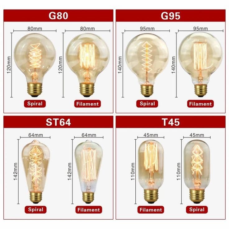 لامپ ادیسونی مدل G80 — تصویر ۷