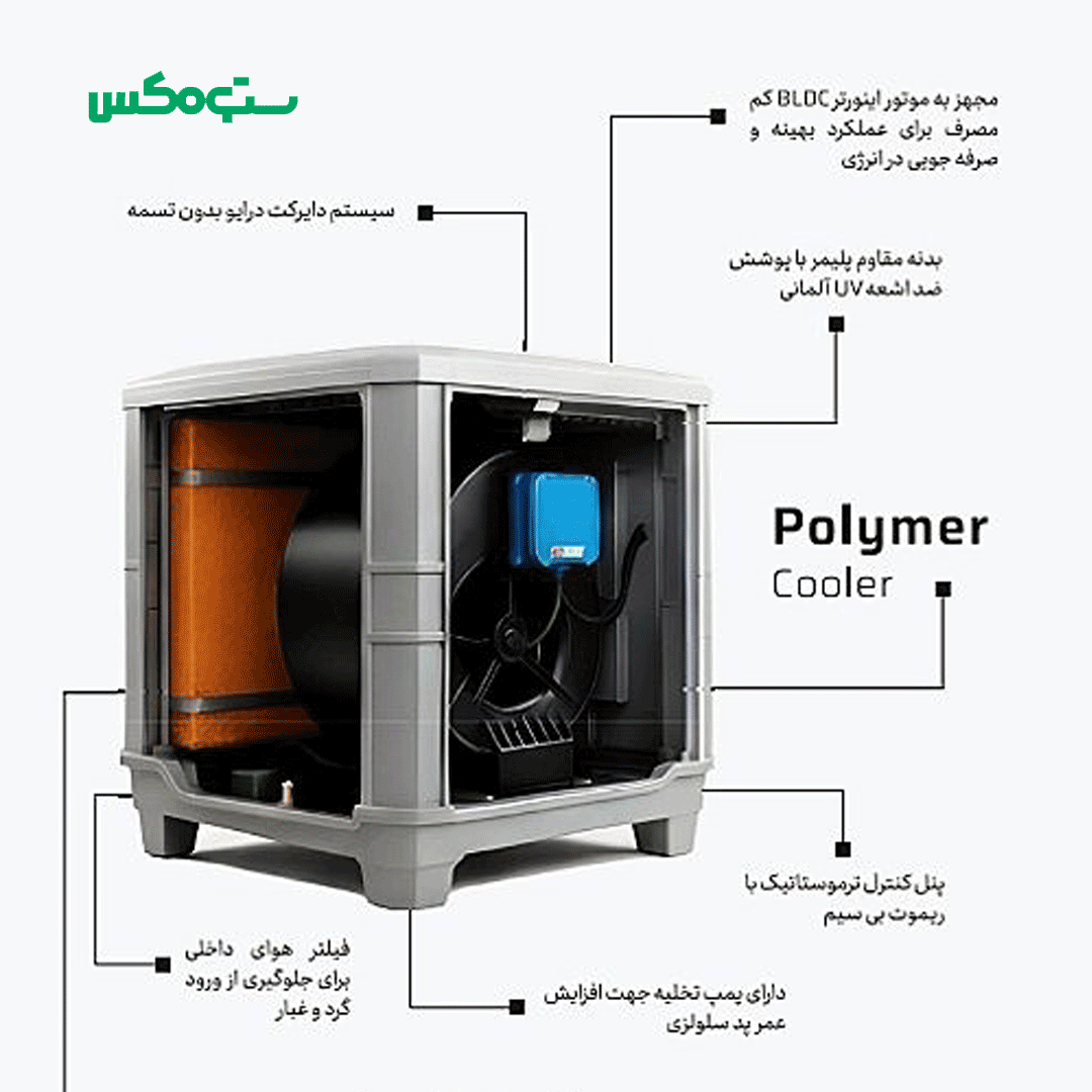 کولر ابی پلیمری 8000 ازمایش مدل P80BLDC — تصویر ۱۱