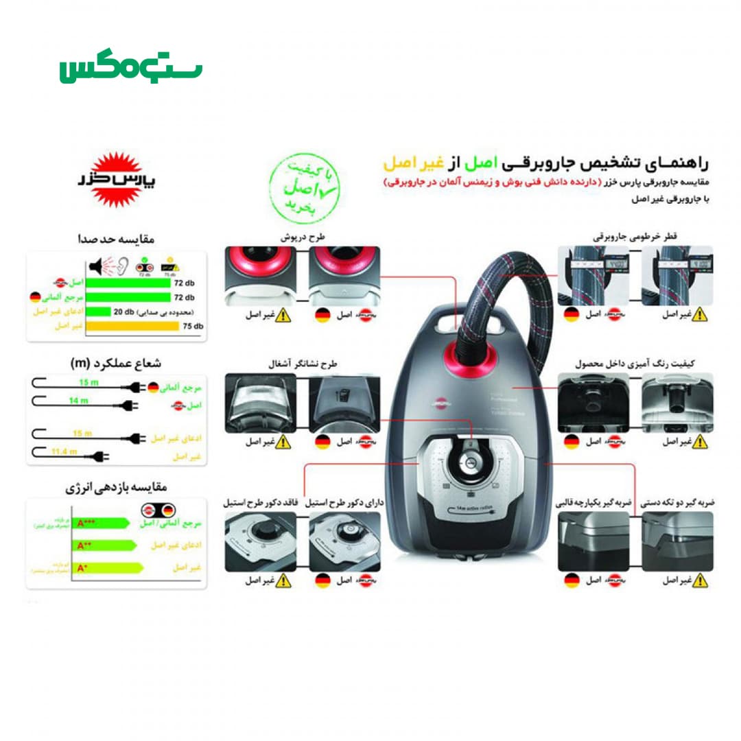 جاروبرقی پارس خزر رنگ دودی مدل طرح بوش Turbo 2500B — تصویر ۴