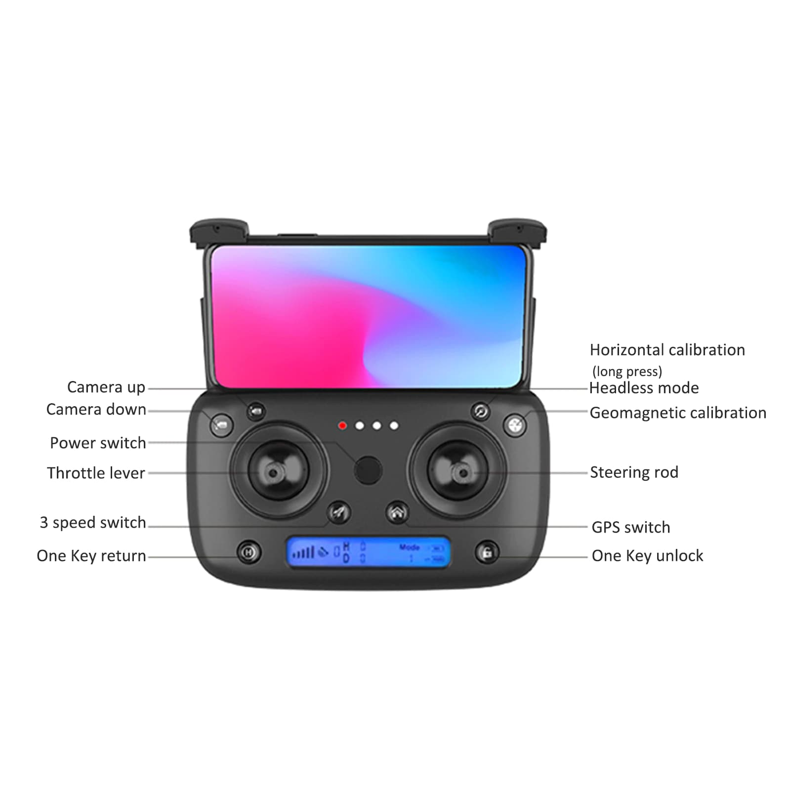 کوادکوپتر S806 pro — تصویر ۱۲