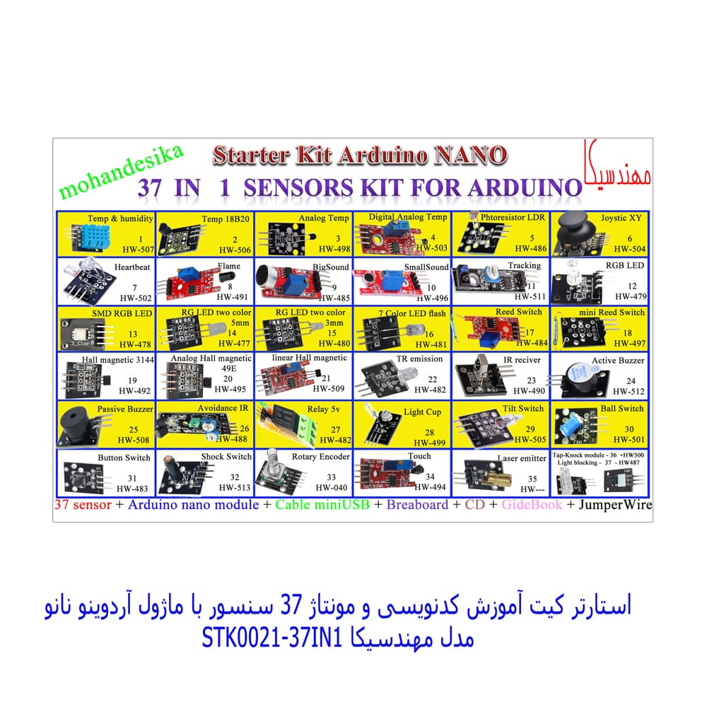 استارتر کیت آموزشی، سرگرمی آردوینو نانو با 37 سنسور مدل STK0021-new مهندسیکا — تصویر ۲