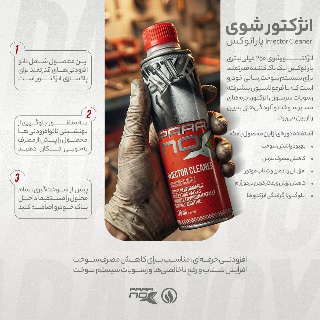 انژکتورشوی پارانوکس 250 میل — تصویر ۲