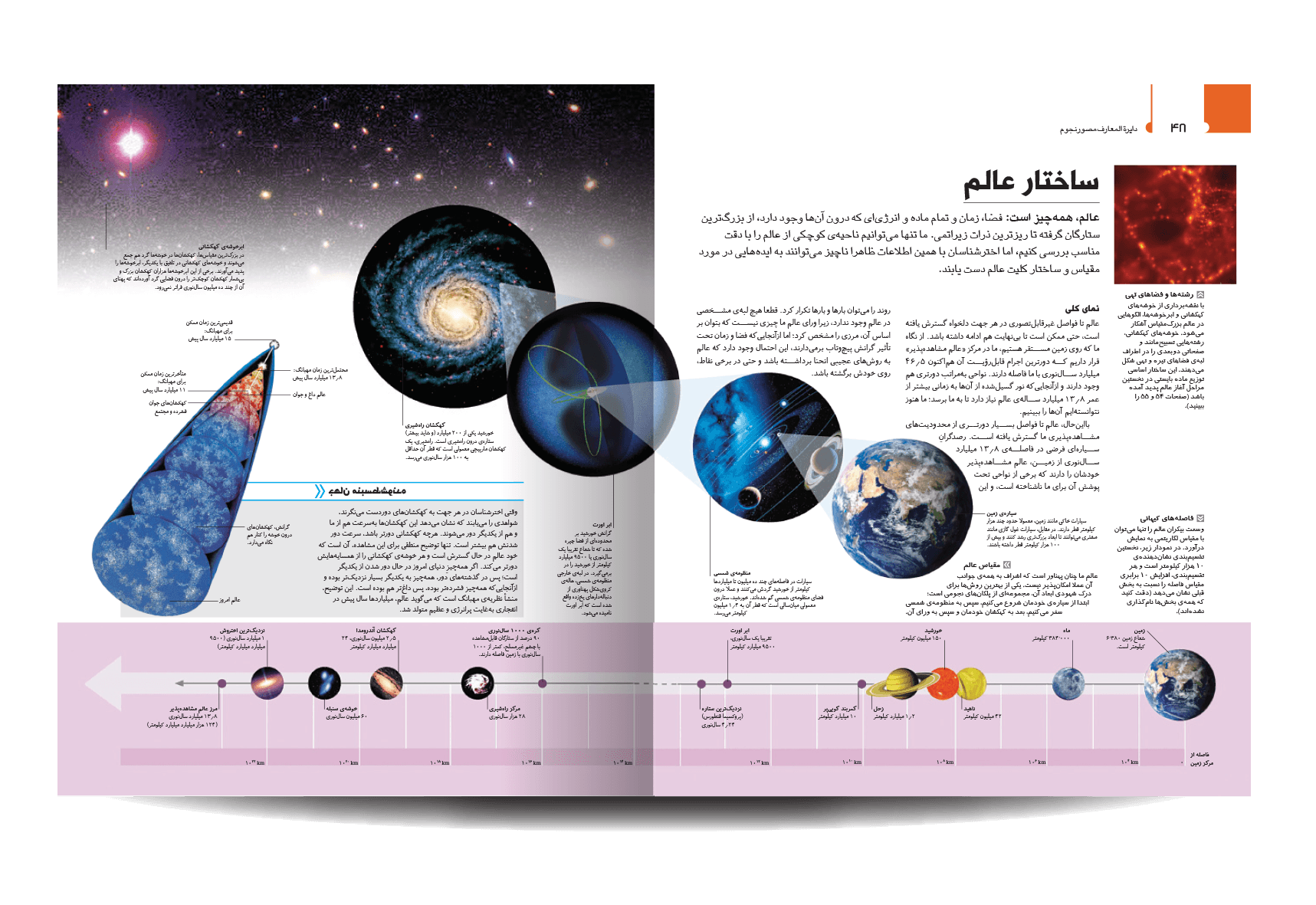 دایره المعارف مصور نجوم — تصویر ۸