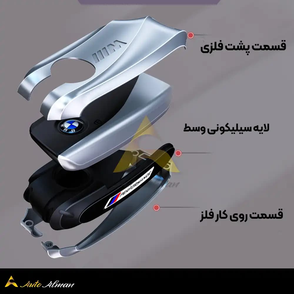 کاور ریموت بی ام و 3D 2025 — تصویر ۲