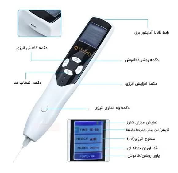 دستگاه پلاسما پن فیوژن PAA — تصویر ۶