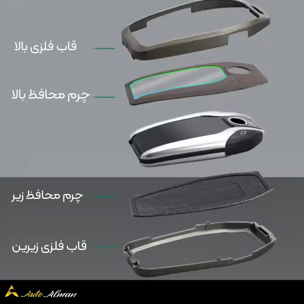 کاور ریموت تصویری بی ام و فلز چرم — تصویر ۴