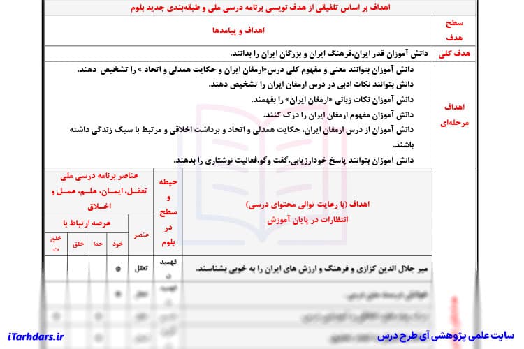 طرح درس روزانه فارسی پایه هشتم ارمغان ایران — تصویر ۴