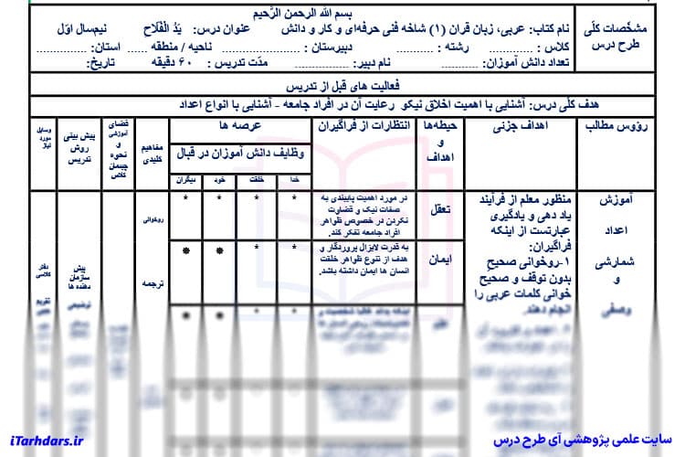 طرح درس روزانه عربی پایه دهم فنی حرفه ای و کار و دانش ید الفلاح — تصویر ۴