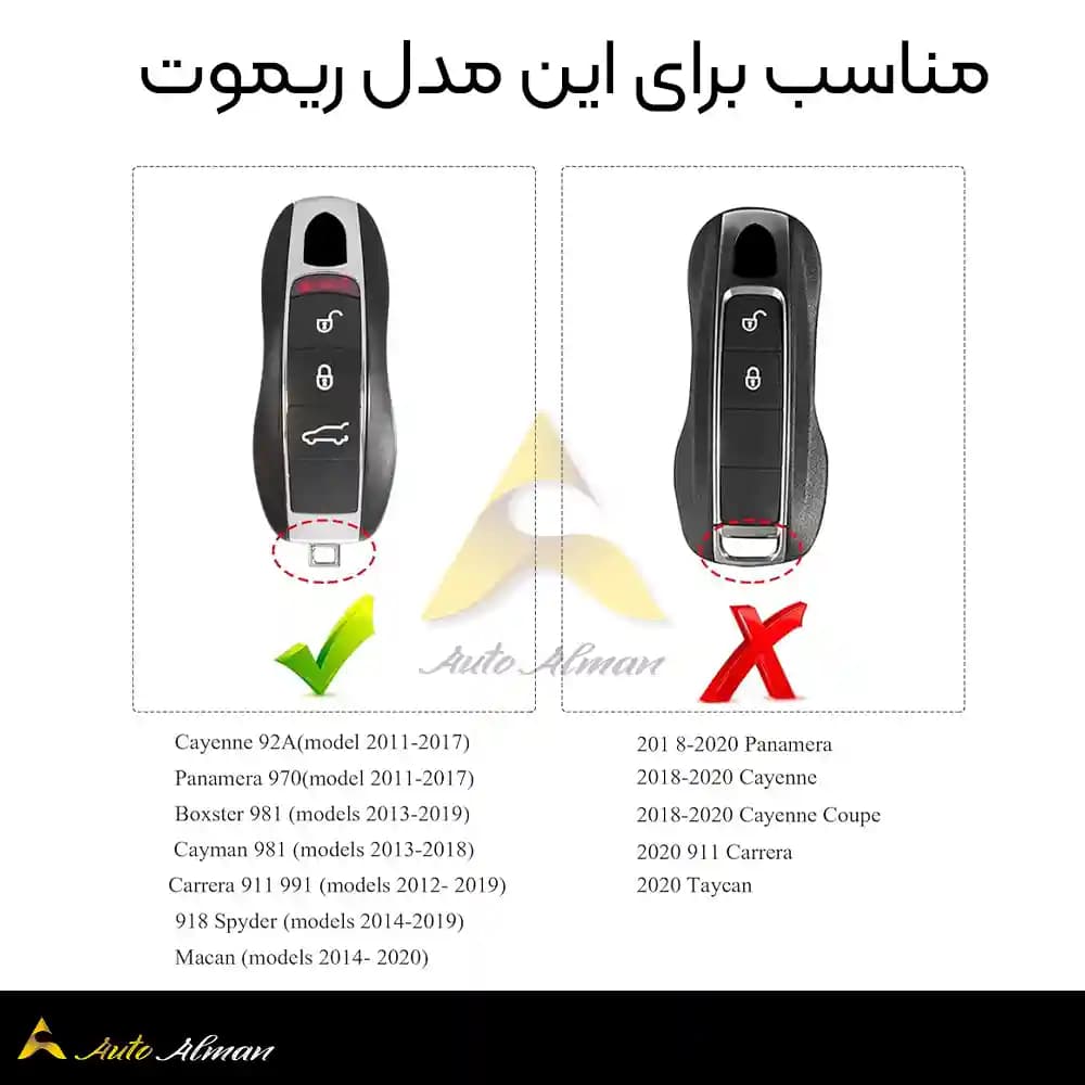 قاب ریموت رنگی پورشه — تصویر ۳