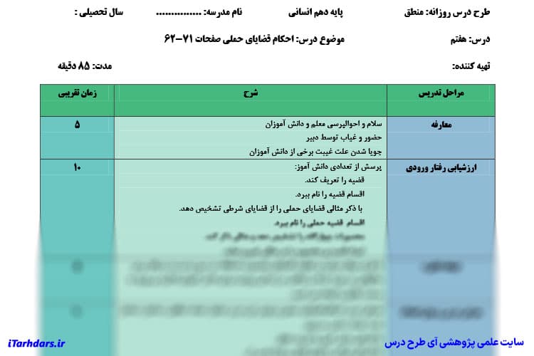 طرح درس روزانه منطق پایه دهم انسانی احکام قضایا — تصویر ۴