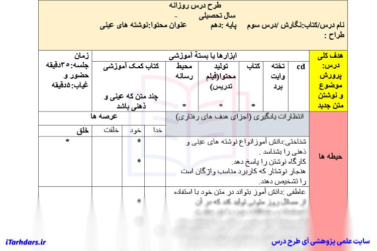 طرح درس روزانه نگارش پایه دهم نوشته های عینی — تصویر ۴