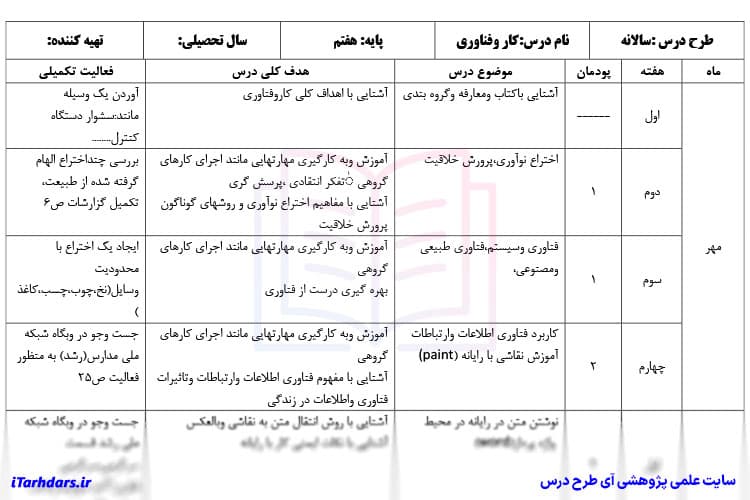 طرح درس سالانه کار و فناوری پایه هفتم — تصویر ۴