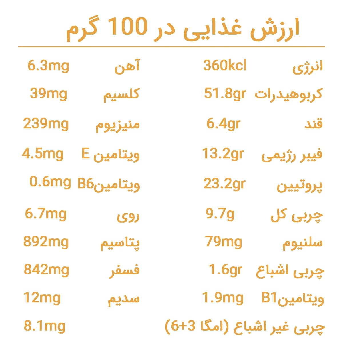 آرد جوانه گندم — تصویر ۲