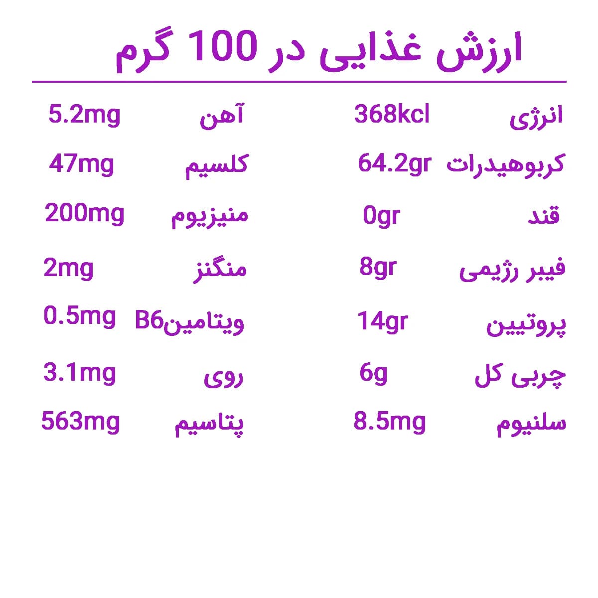 دانه کینوا سه رنگ — تصویر ۲