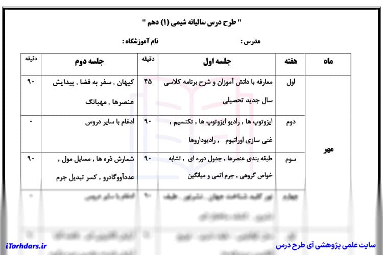 طرح درس سالانه شیمی پایه دهم — تصویر ۴