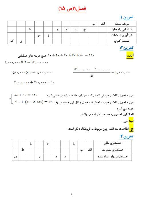 دانلود پی دی اف جزوه خلاصه و نکات مهم کتاب حسابداری مدیریت دکتر شباهنگ — تصویر ۵