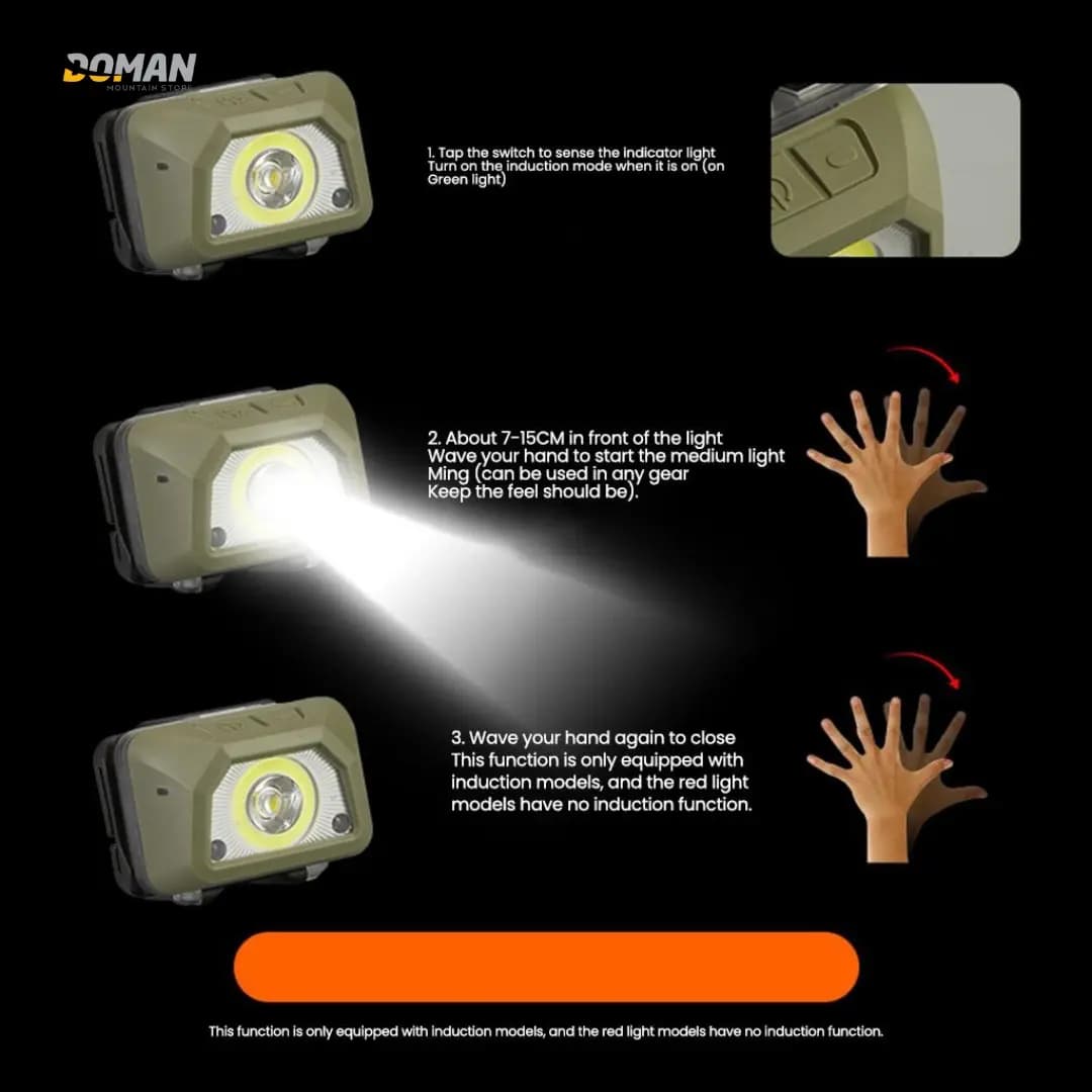هدلمپ ( چراغ پیشانی ) کوهنوردی ؛ سان ری مدل یو دو اس سنسور Yoydo S Sensor — تصویر ۴