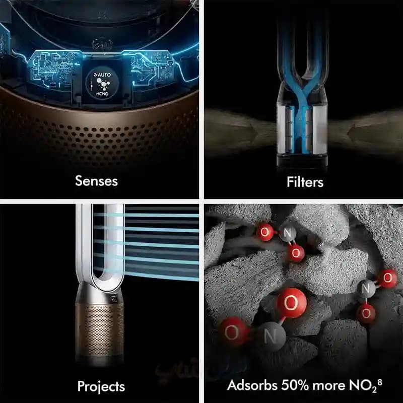 DYSON TP12 تصفیه هوا و خنک کننده دایسون — تصویر ۷