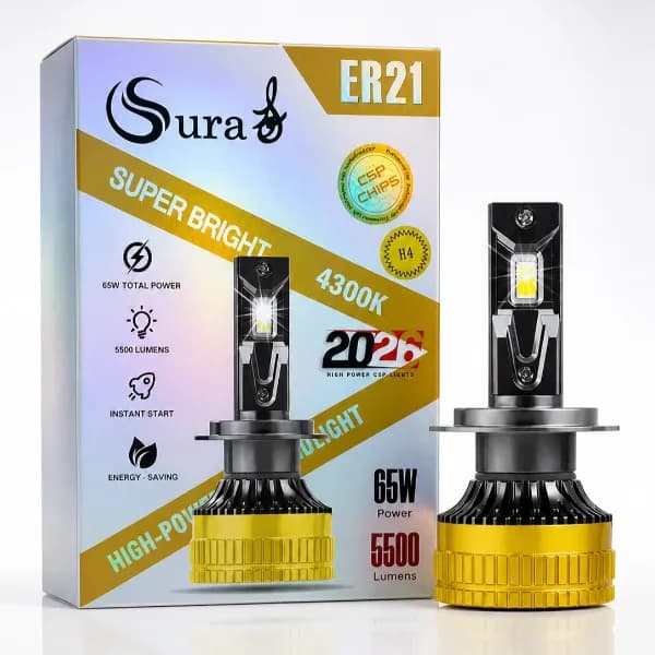 هدلایت H4 دو رنگ نچرال و سفید یخی — تصویر ۵