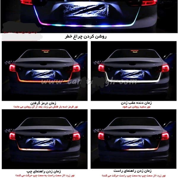 فلکسیبل صندوق — تصویر ۴
