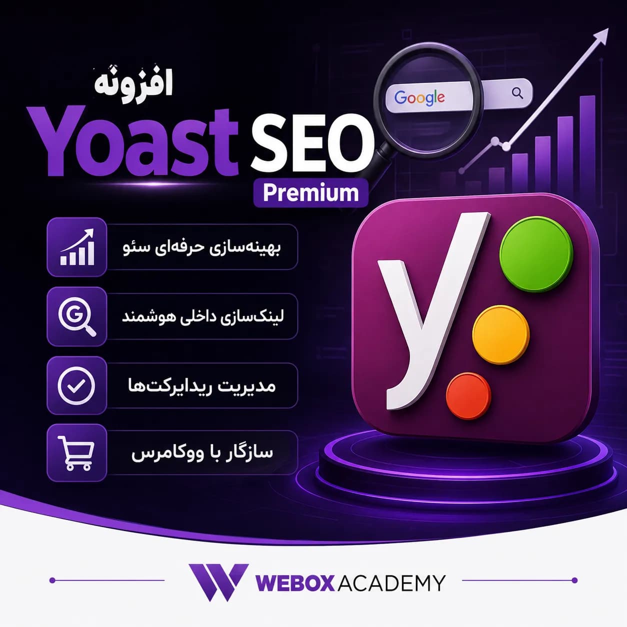 افزونه یواست سئو پرمیوم | خرید Yoast SEO Premium برای وردپرس