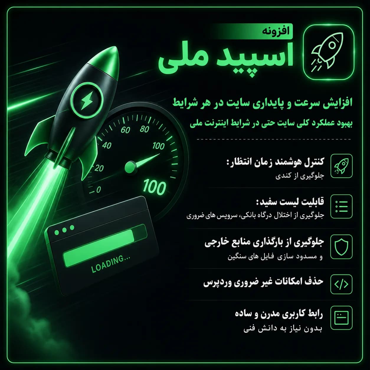 اسپید ملی, افزونه افزایش سرعت سایت