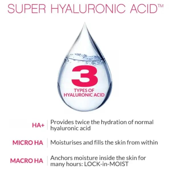 ژل آبرسان و حجم‌ دهنده پوست هادا لابو توکیو Hada Labo Tokyo Intense Hydrating Skin-Plumping Gel — تصویر ۵