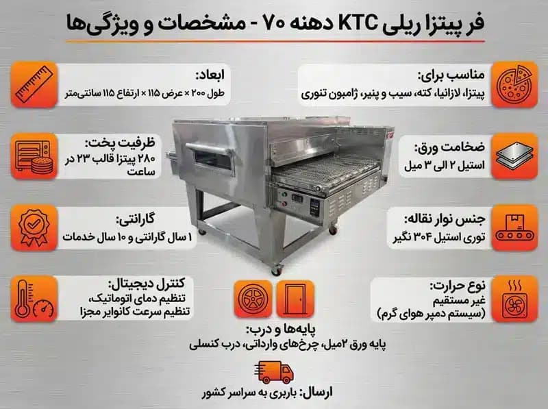 فر پیتزا ریلی دهنه 70 برند KTC صادراتی + قیمت و مشخصات فنی — تصویر ۴
