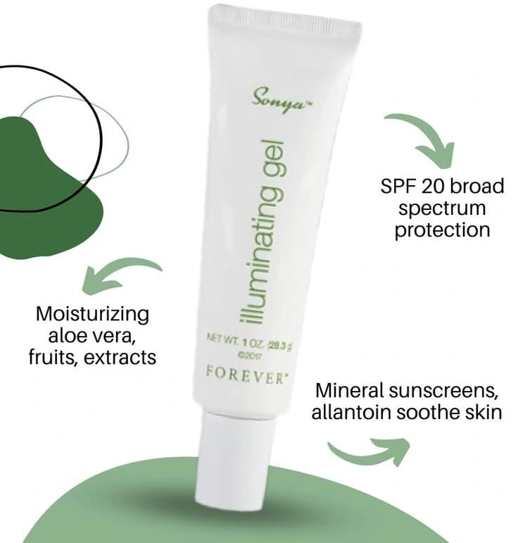 ژل ایلومینیتینگ سونیا فوراور (ژل شفاف کننده و ضدلک) | Sonya illuminating gel — تصویر ۲