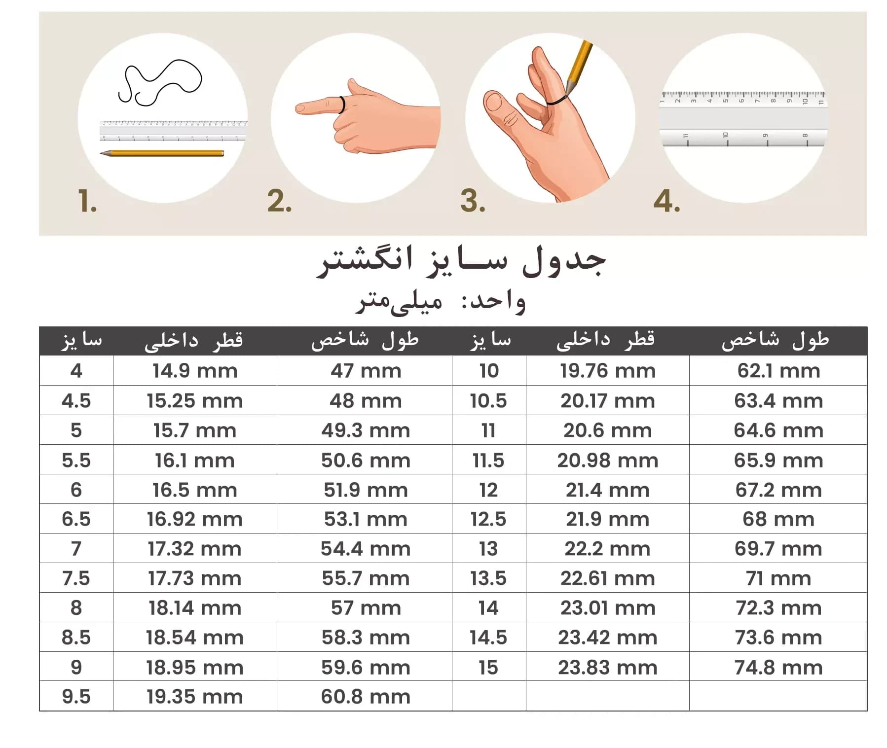 انگشتر مردانه مشکی مات | انگشتر استیل شیک و مینیمال آقایان — تصویر ۶