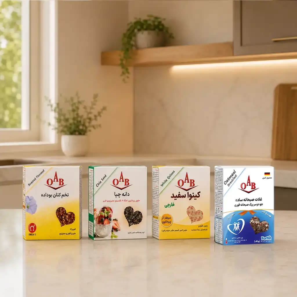پکیج تغذیه یائسگی اقتصادی — تصویر ۲