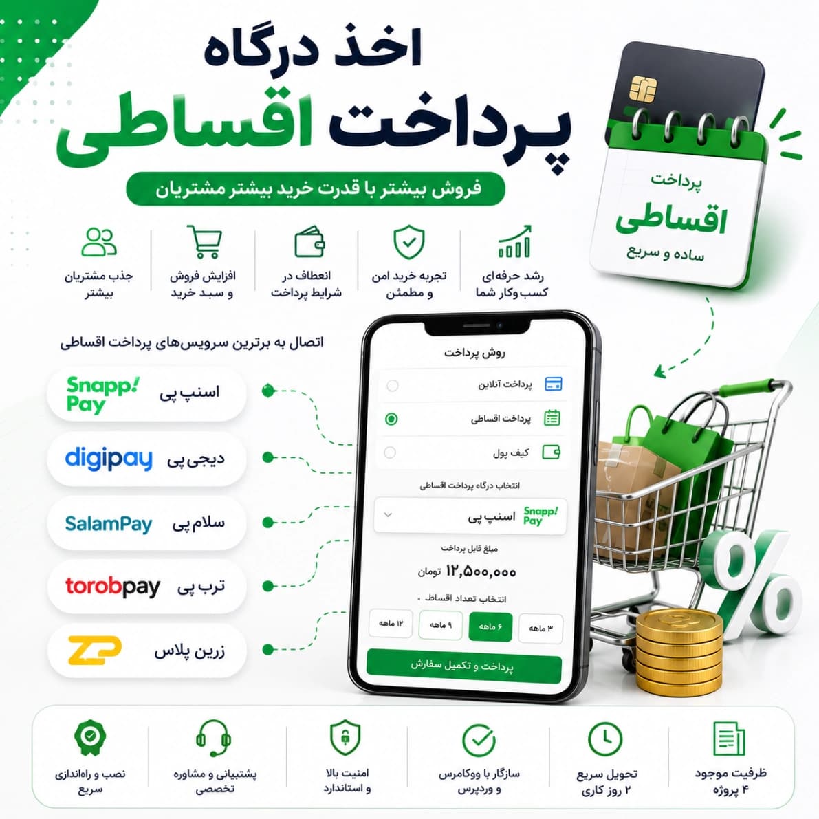 اخذ درگاه پرداخت اقساطی