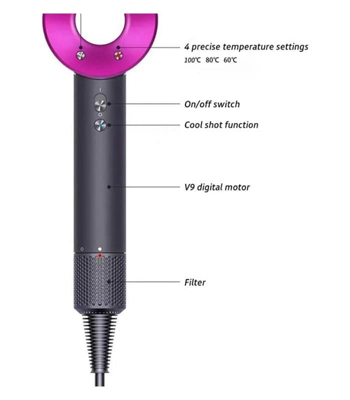 سشوار حرفه ای Super hair dryer — تصویر ۳
