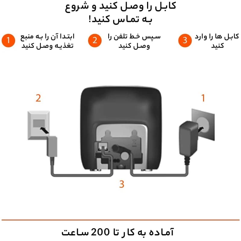 تلفن بی‌سیم Gigaset A270 — تصویر ۲