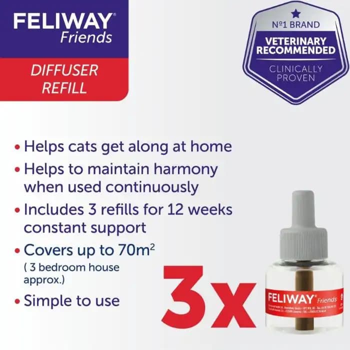 فرومون آرام‌بخش گربه فلیوی FELIWAY Friends — بسته ۳ عددی ۴۸ میلی‌لیتر — تصویر ۴
