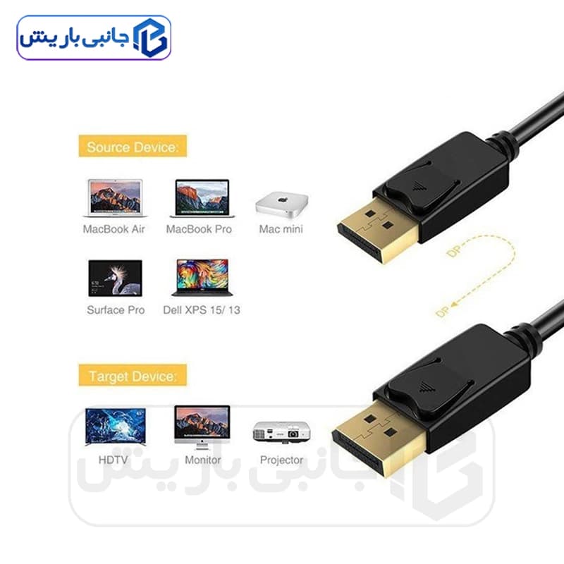 کابل Display port رویال مدل 4K طول 1.8 متر — تصویر ۳