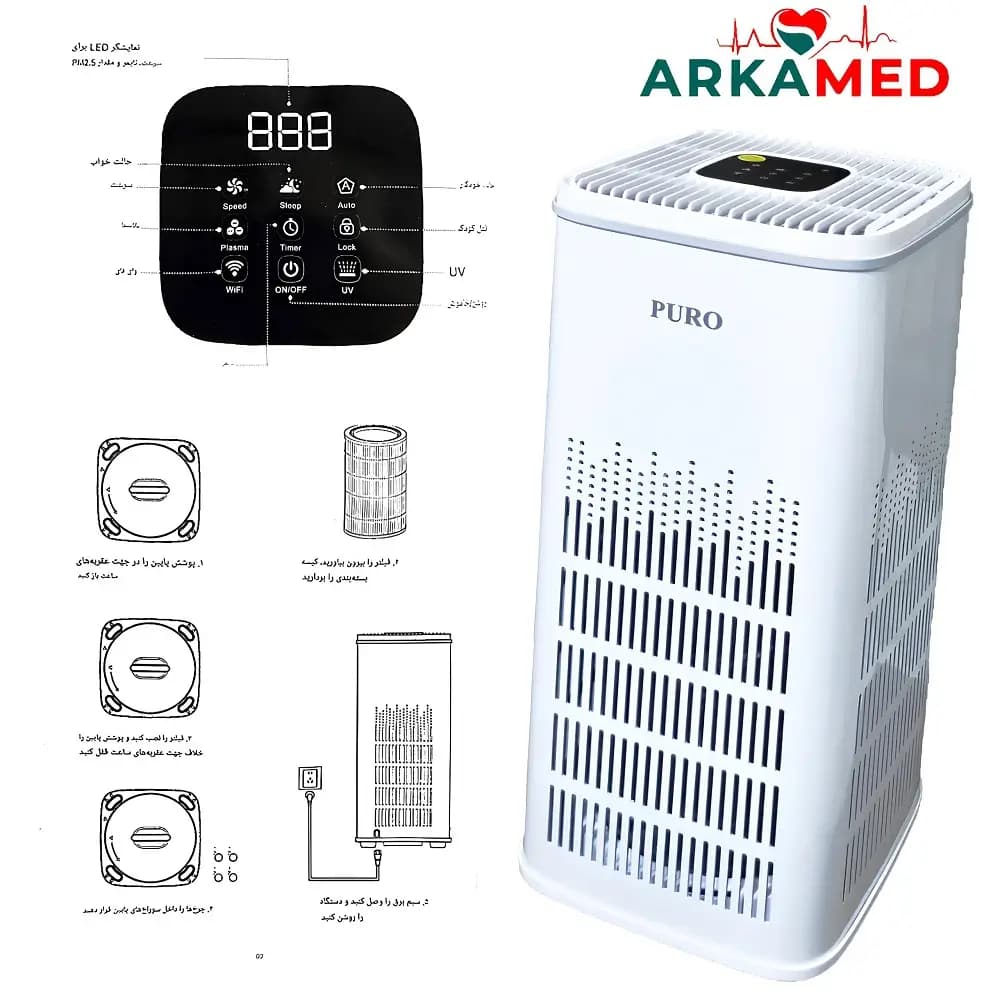 دستگاه تصفیه هوای مکسی MAXY NK10 — تصویر ۸