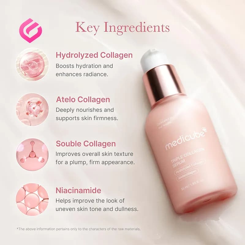 سرم سه‌گانه کلاژن مدیکیوب | Medicube Triple Collagen Serum — تصویر ۳