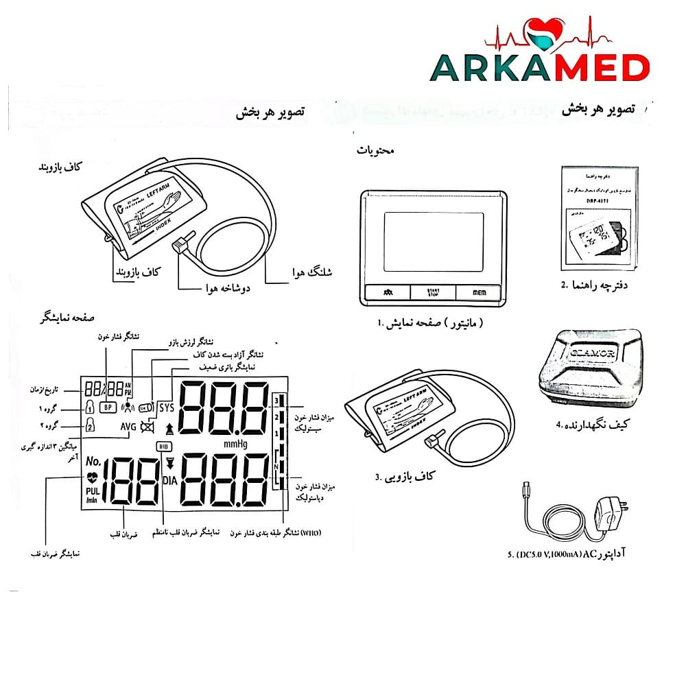 فشارسنج دیجیتال سخنگو گلامور مدل DBP-6173 — تصویر ۶