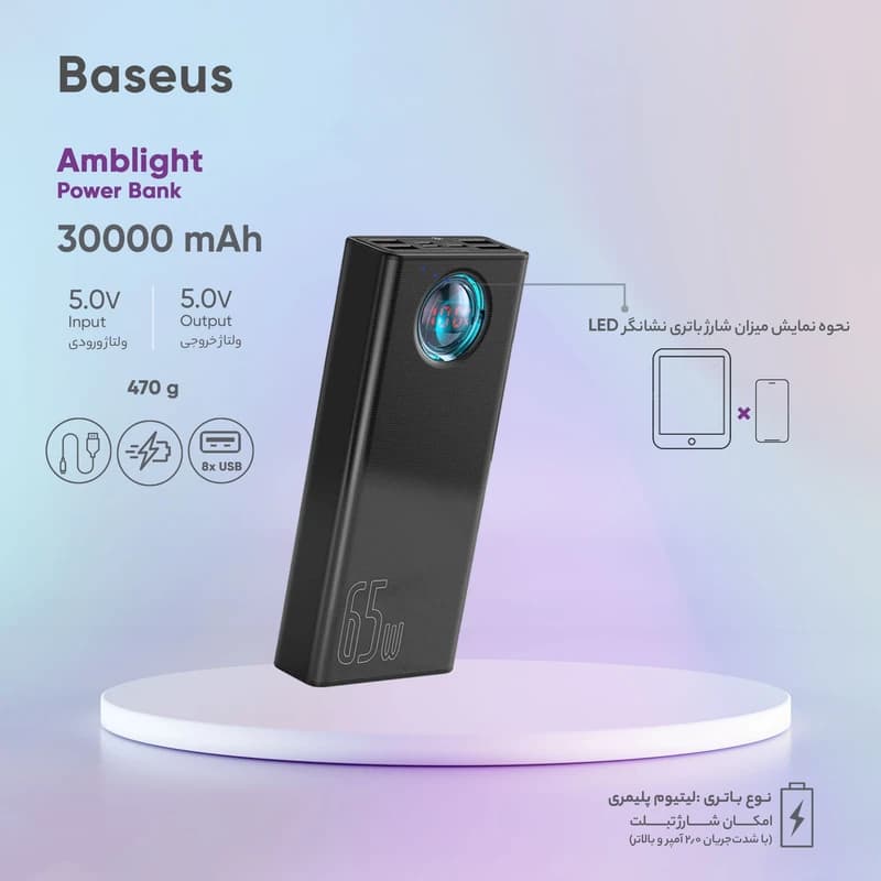پاوربانک فست شارژ 65 وات BASEUS مدل AMBLIGHT PPLG-A01 ظرفیت 30000 میلی آمپر ساعت — تصویر ۹