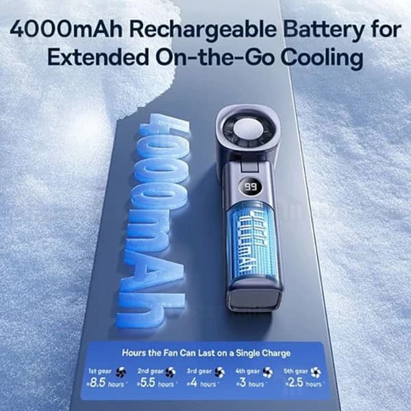 پنکه دستی و شارژی BASEUS مدل GO TRIP DT1 کد C10272301813 — تصویر ۶