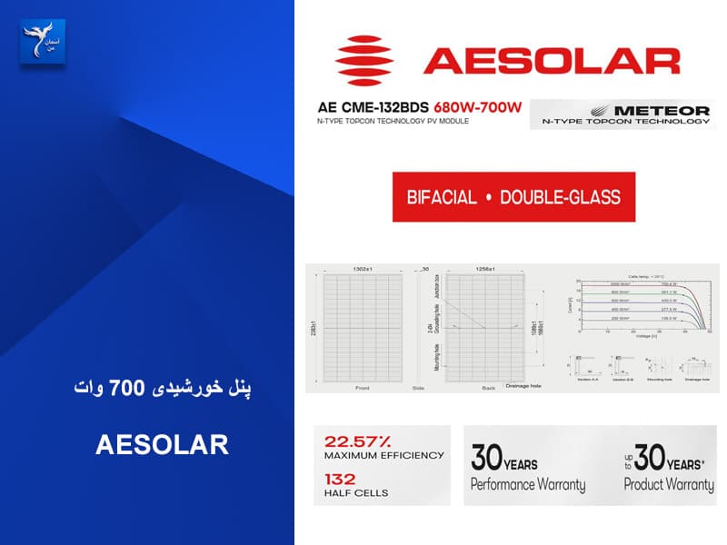 پنل خورشیدی 700 وات AE SOLAR (ای ای سولار) مدل AE700CMER-132BDS — تصویر ۶