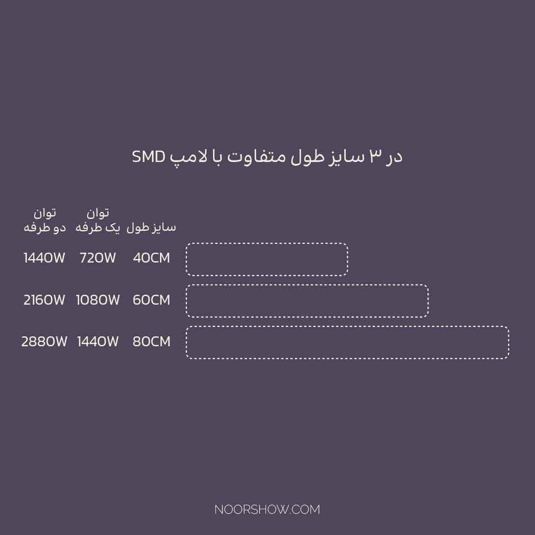 چراغ دیواری روکار هیوا HIVA دو طرفه آلومینیومی SMD نور پخش و ظریف، مدرن دکوراتیو نورشو (سفید, مشکی) — تصویر ۶