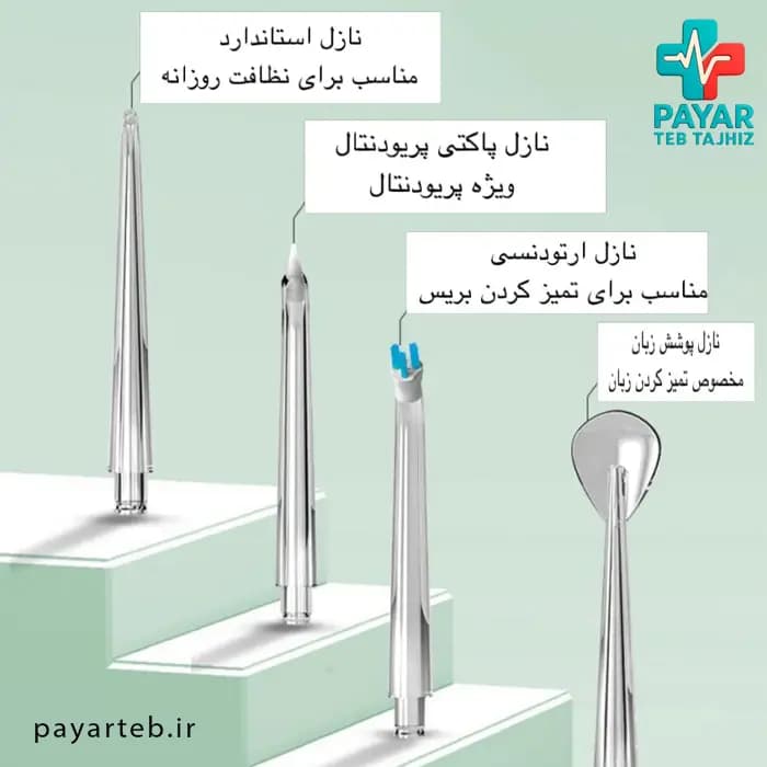 واترجت دهان شوی شارژی پرتابل مدل A8 — تصویر ۳