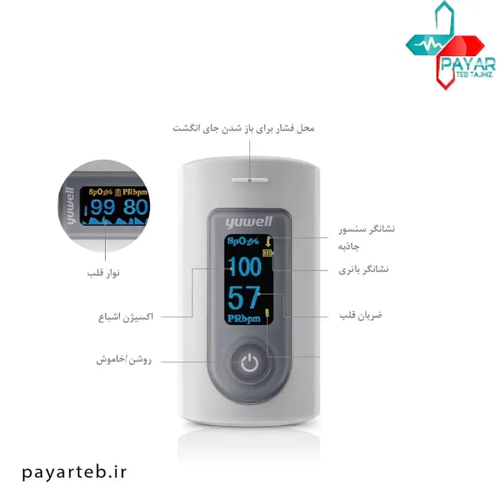 پالس اکسیمتر یوول مدل YX301 — تصویر ۶
