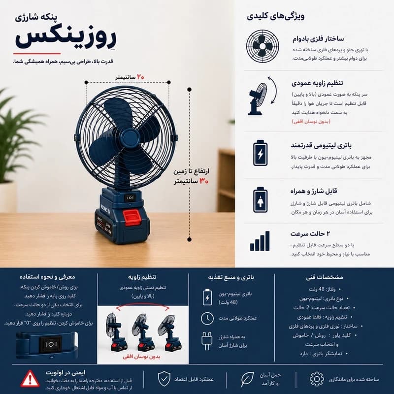 پنکه شارژی لیتیومی بدنه فلزی روزینکس — تصویر ۴